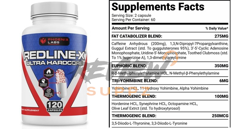 supplements and nutrients, fat burners